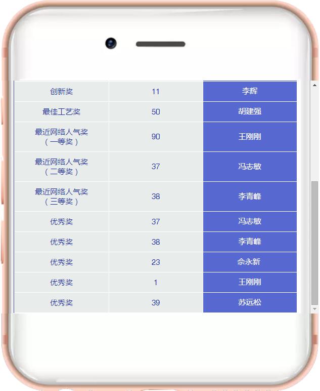 PG电子·(试玩)游戏官网入口 -pgsoft-games