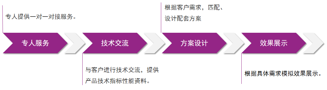 PG电子·(试玩)游戏官网入口 -pgsoft-games