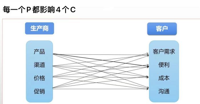 PG电子·(试玩)游戏官网入口 -pgsoft-games
