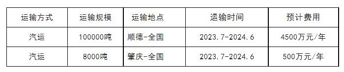PG电子·(试玩)游戏官网入口 -pgsoft-games