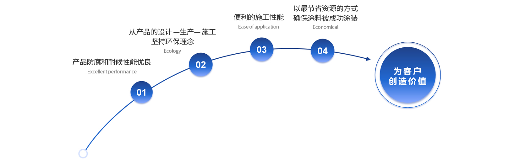 PG电子·(试玩)游戏官网入口 -pgsoft-games