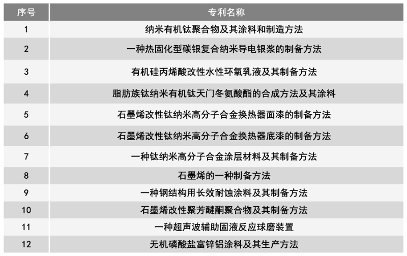 PG电子·(试玩)游戏官网入口 -pgsoft-games